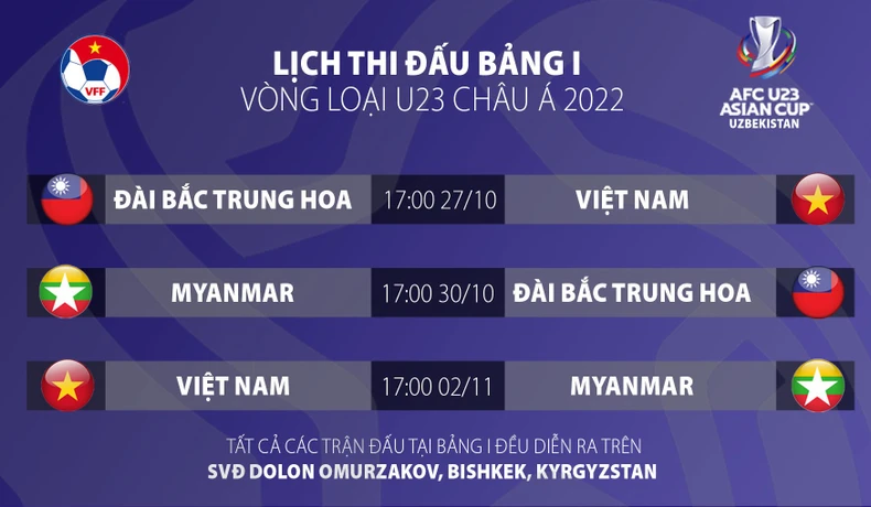 U23 Việt Nam hoàn thành buổi tập cuối cùng tại UAE -0