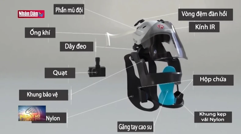 10 sự kiện khoa học và công nghệ nổi bật năm 2021 -0