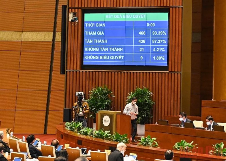 Lần đầu tiên thông qua 1 luật sửa nhiều luật -0