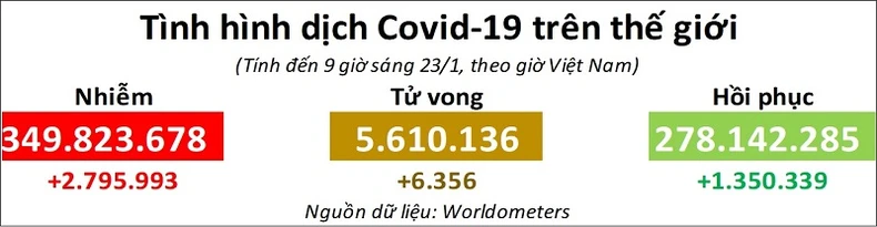 New Zealand “cảnh báo đỏ” sau khi phát hiện Omicron lây nhiễm trong cộng đồng -0