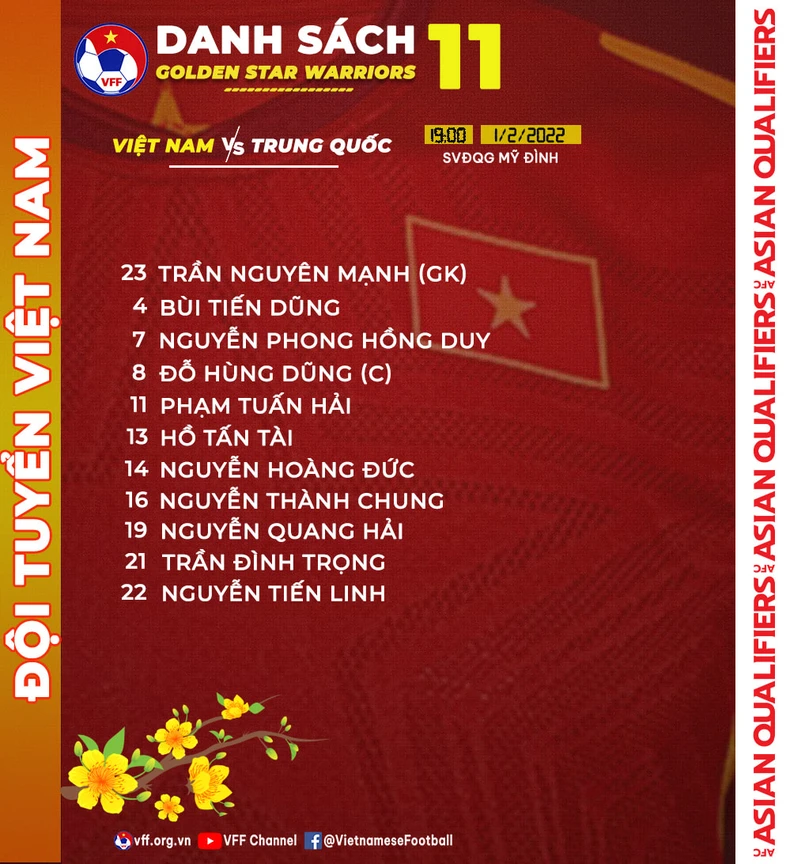 Việt Nam - Trung Quốc: Tiến Linh trở lại, Tuấn Hải đá chính -0