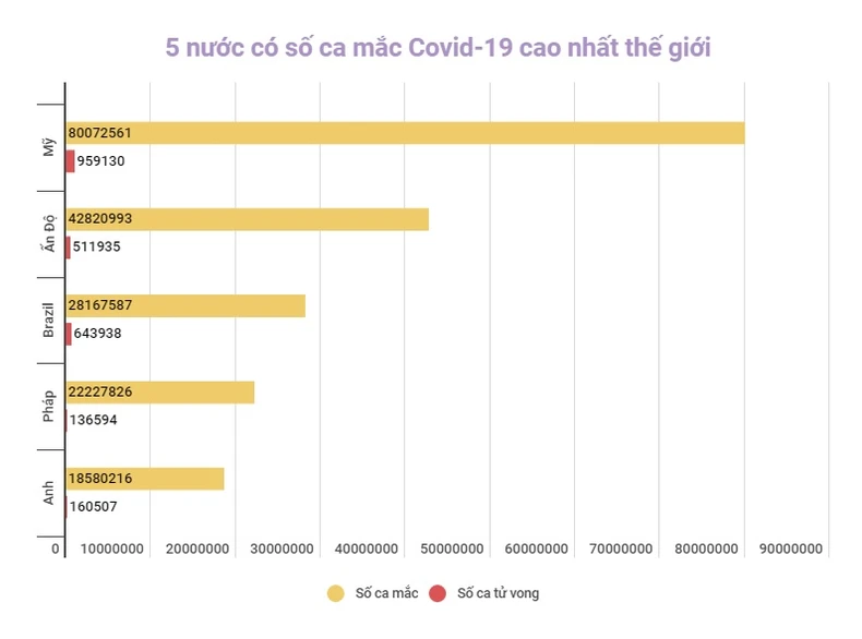 Hồng Kông (Trung Quốc) tăng cường các cơ sở cách ly ứng phó đợt bùng phát dịch mới -0