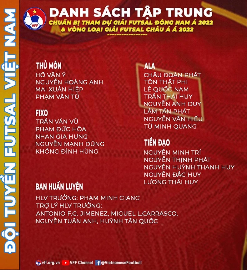 22 cầu thủ được triệu tập vào đội tuyển futsal Việt Nam chuẩn bị cho giải Đông Nam Á và châu Á 2022 -0