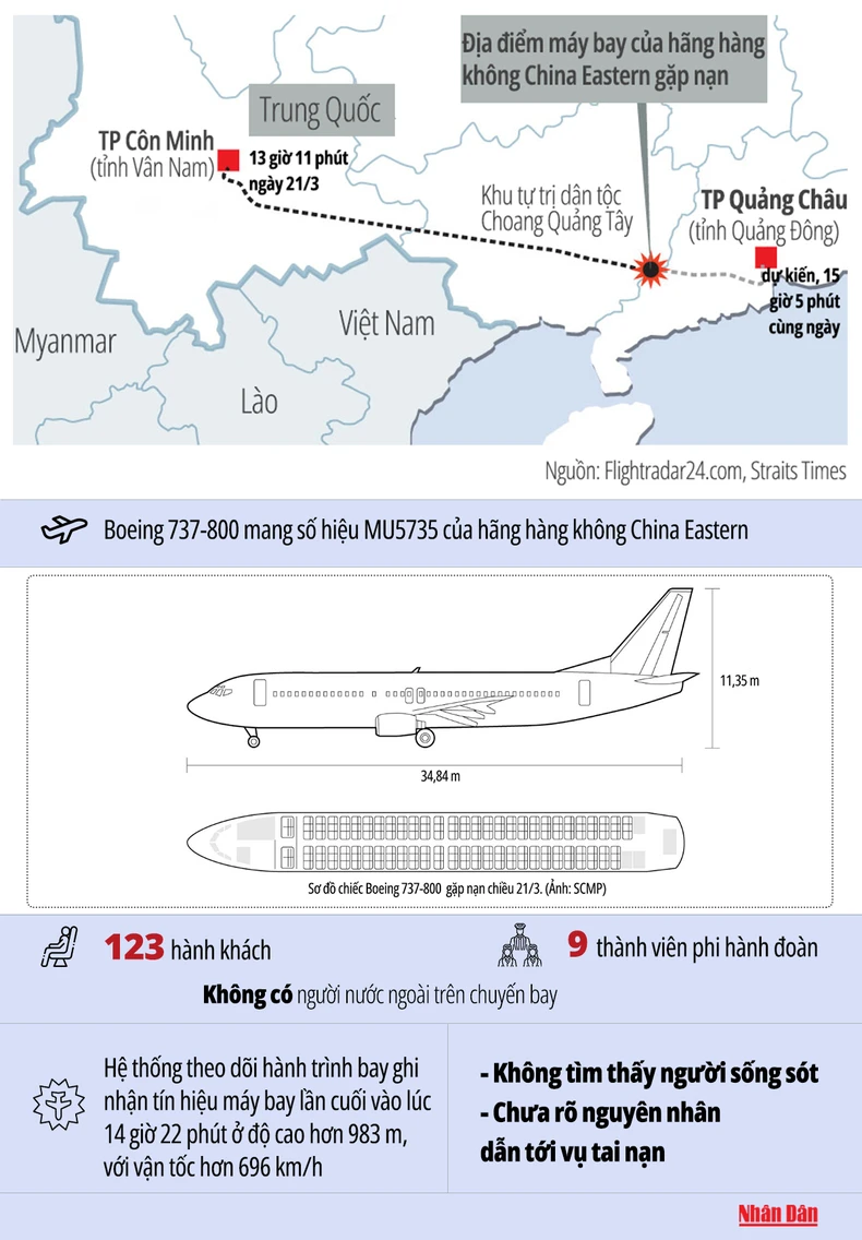 Vụ tai nạn máy bay chở 132 người tại Trung Quốc -0