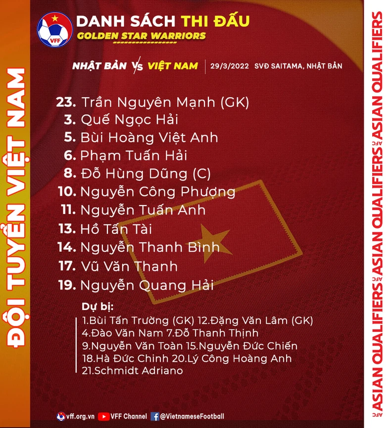 Việt Nam - Nhật Bản: Nguyên Mạnh bắt chính -0