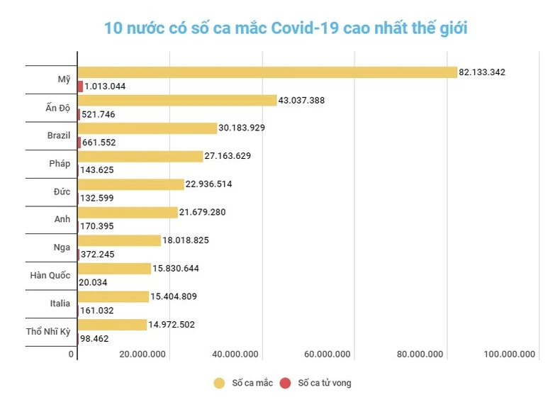 Hàn Quốc mở rộng tiêm liều vaccine phòng Covid-19 tăng cường thứ hai cho người trên 60 tuổi -0