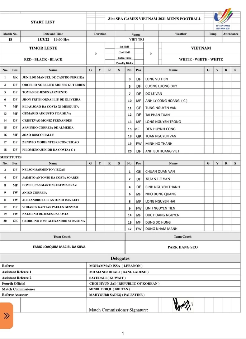 U23 Việt Nam - U23 Timor-Leste: Nhiều dự bị được đá chính -0