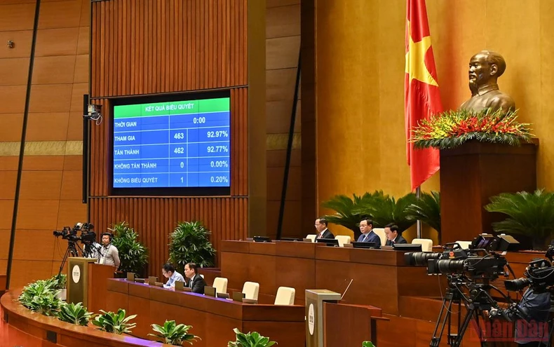 Trình Quốc hội thông qua 6 luật và 1 nghị quyết vào tháng 5/2023 -0