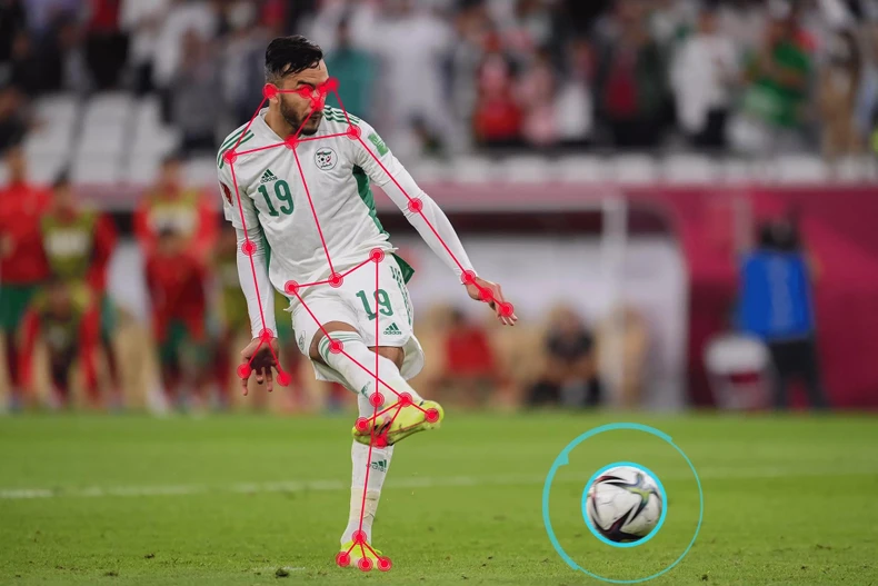 FIFA áp dụng công nghệ mới xác định việt vị tại World Cup 2022 -0