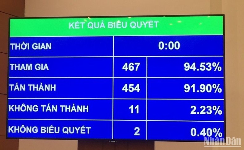 Ông Đặng Quốc Khánh được bầu giữ chức Bộ trưởng Tài nguyên và Môi trường ảnh 1