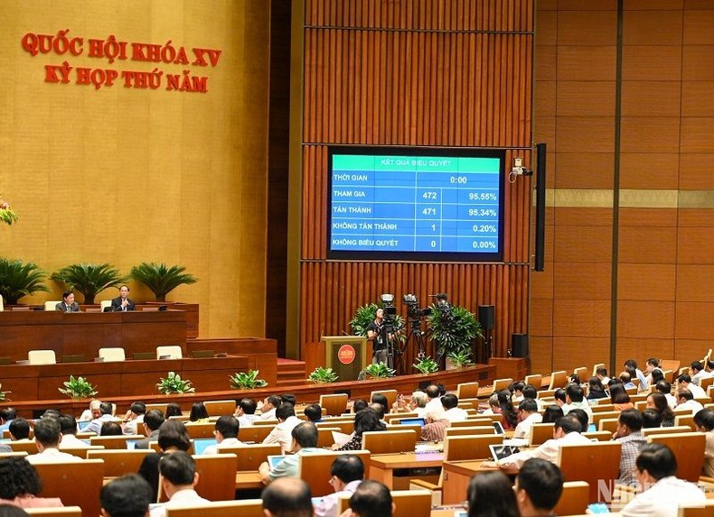 Quốc hội duyệt đầu tư 1.930 tỷ đồng xây đường kết nối Khánh Hòa, Lâm Đồng, Ninh Thuận ảnh 1