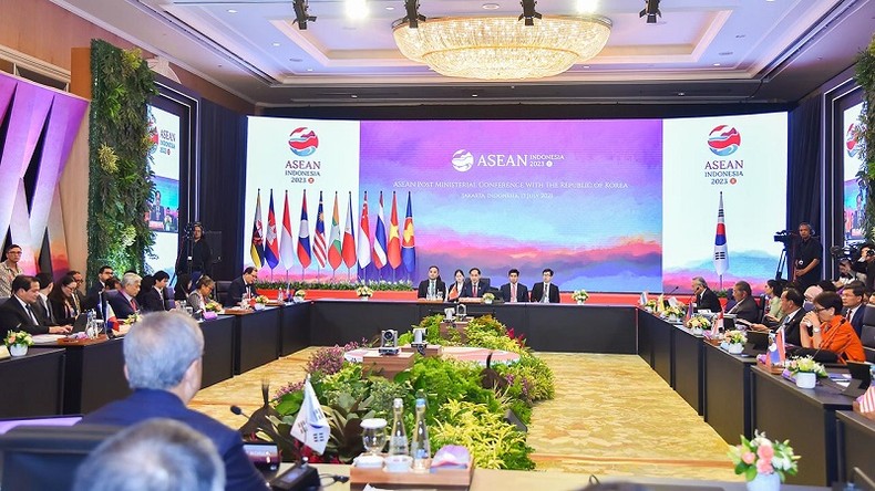 ASEAN và Đối tác: Quan hệ sâu sắc, mở rộng tiềm năng, hướng tới hòa bình, ổn định và phát triển bền vững ảnh 1
