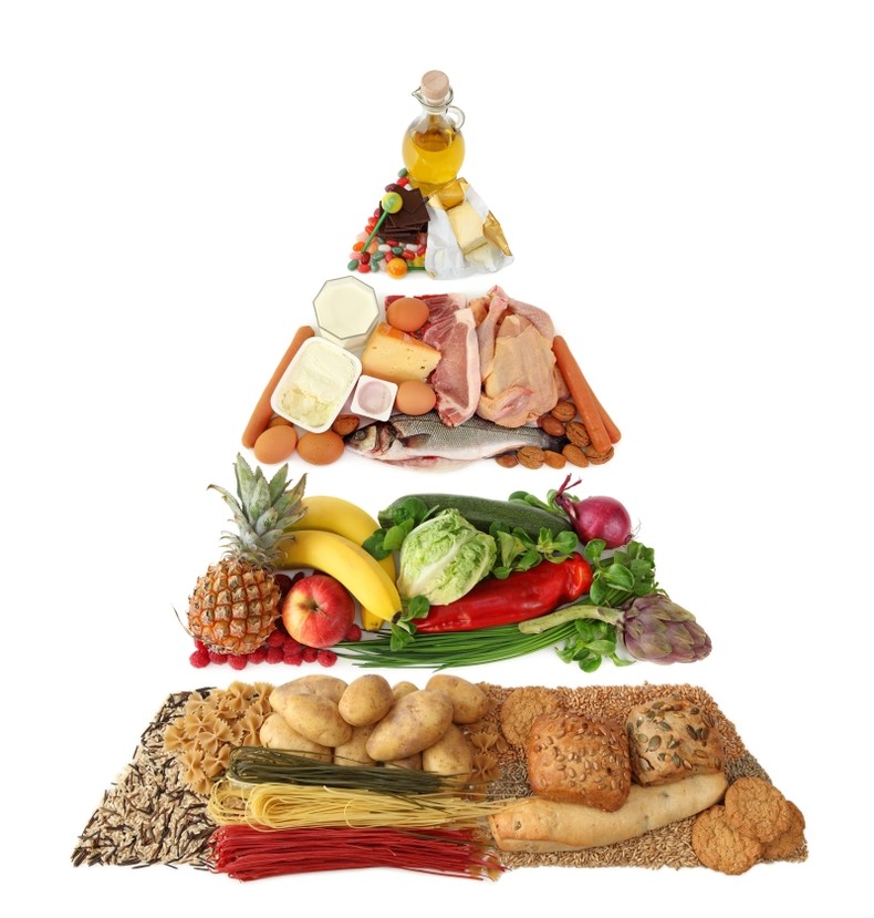 Áp dụng ngay công thức dinh dưỡng 4-5-1 tạo nên bữa ăn cân bằng ảnh 1