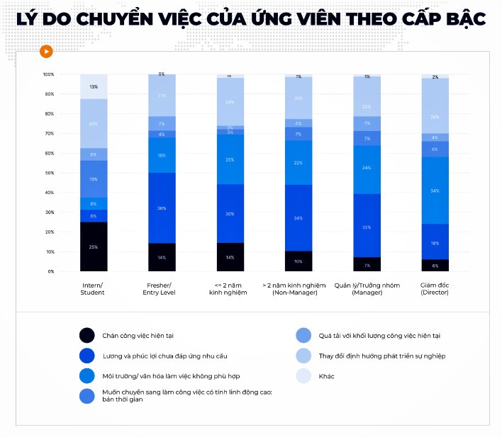 Gap year, cách táo bạo giúp bạn trẻ định hướng bản thân ảnh 2