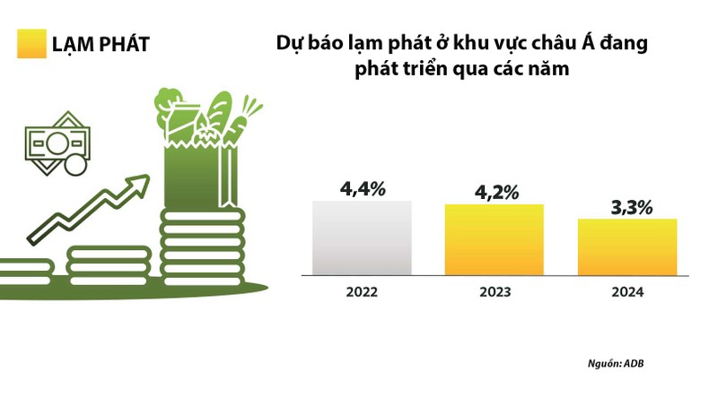 Du lịch khởi sắc là động lực tăng trưởng cho Đông Nam Á ảnh 2