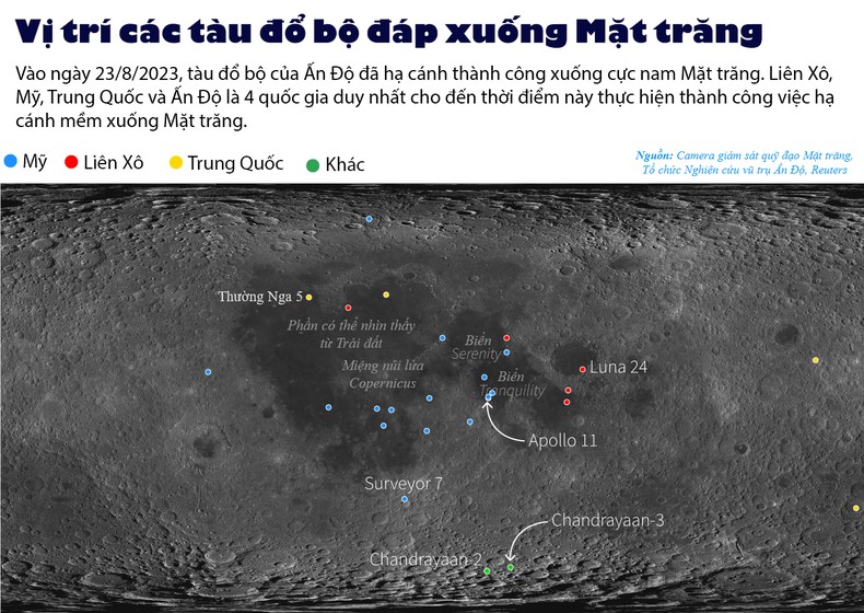 [Infographic] Các sứ mệnh chinh phục Mặt trăng trong lịch sử ảnh 3