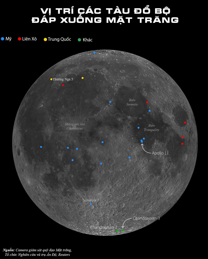 [Infographic] Các sứ mệnh chinh phục Mặt trăng trong lịch sử ảnh 4