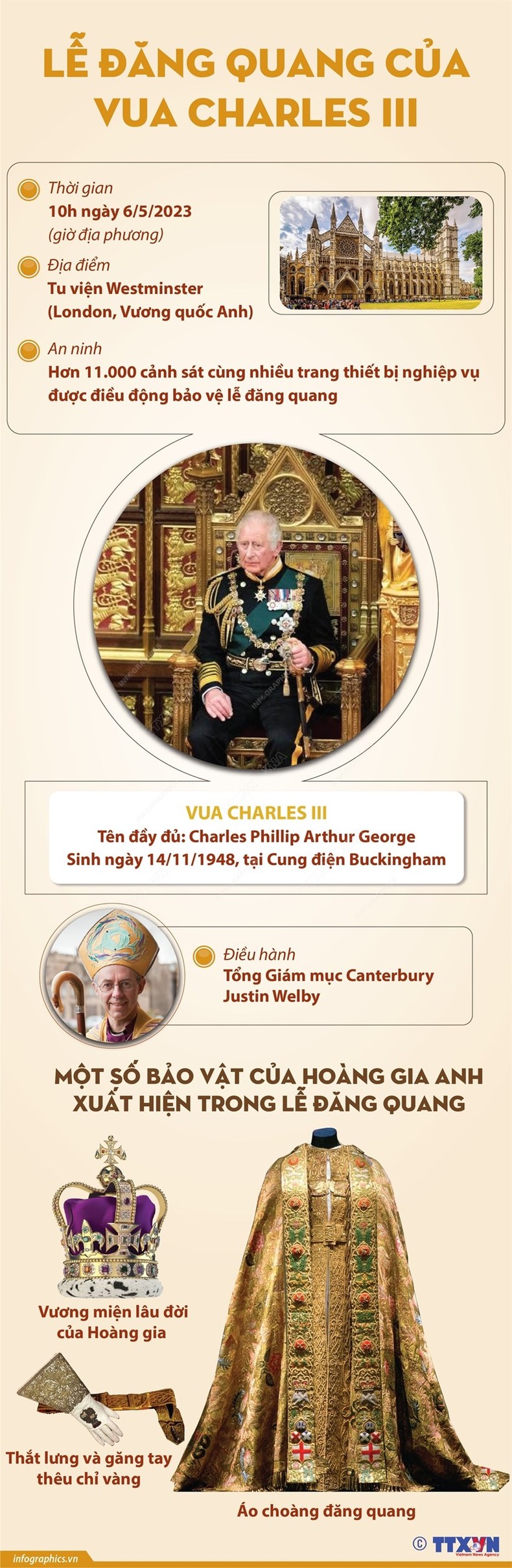 [Infographic] Thông tin chi tiết về Lễ Đăng quang của Vua Charles III ảnh 1
