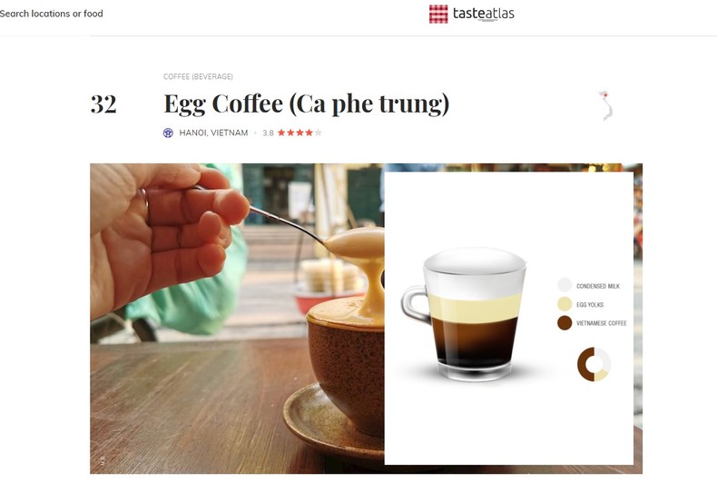 Món cà-phê trứng được giới thiệu chi tiết trên trang TasteAtlas. (Ảnh chụp màn hình)