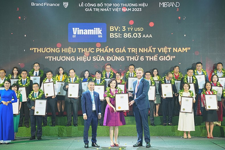 Vinamilk đứng thứ 5 trong top 10 thương hiệu sữa có tính bền vững cao nhất toàn cầu ảnh 1