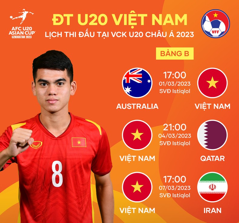 HLV Hoàng Anh Tuấn: U20 Việt Nam sẵn sàng đối đầu U20 Australia ảnh 1