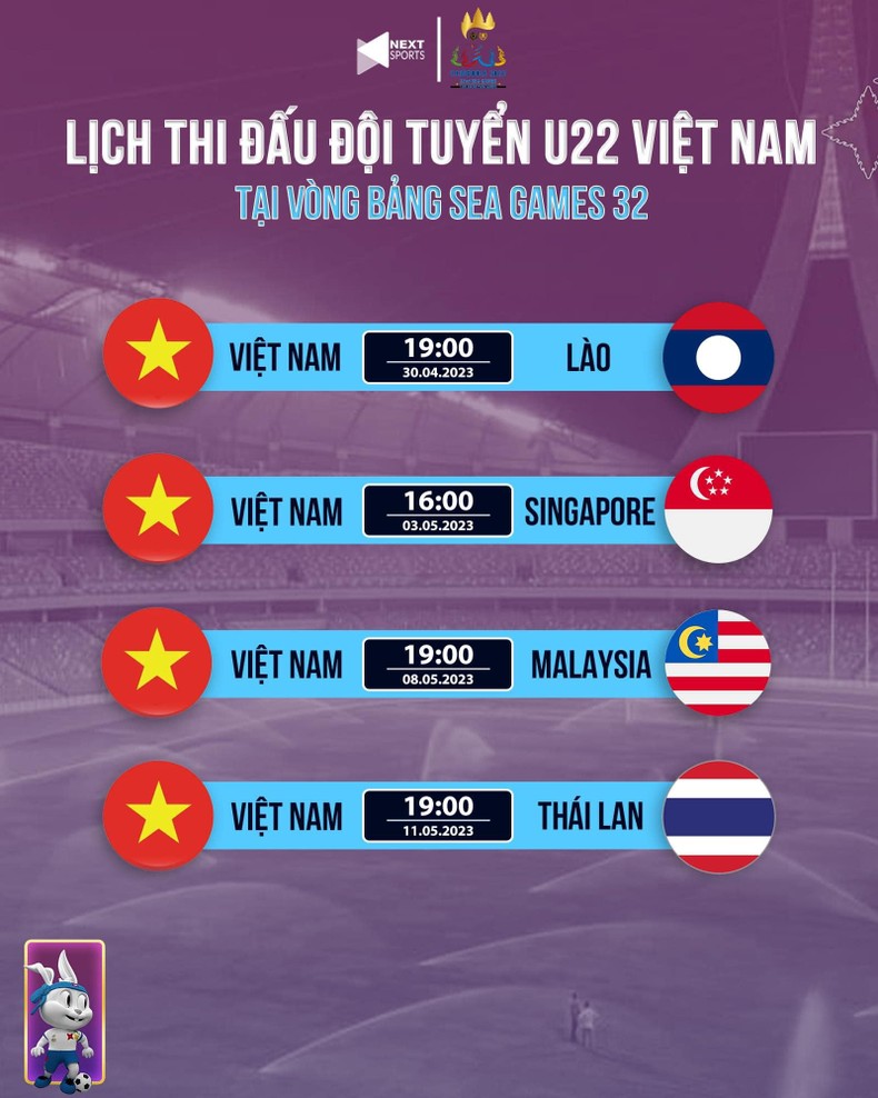 Lịch thi đấu của U22 Việt Nam tại vòng bảng SEA Games 32 ảnh 1