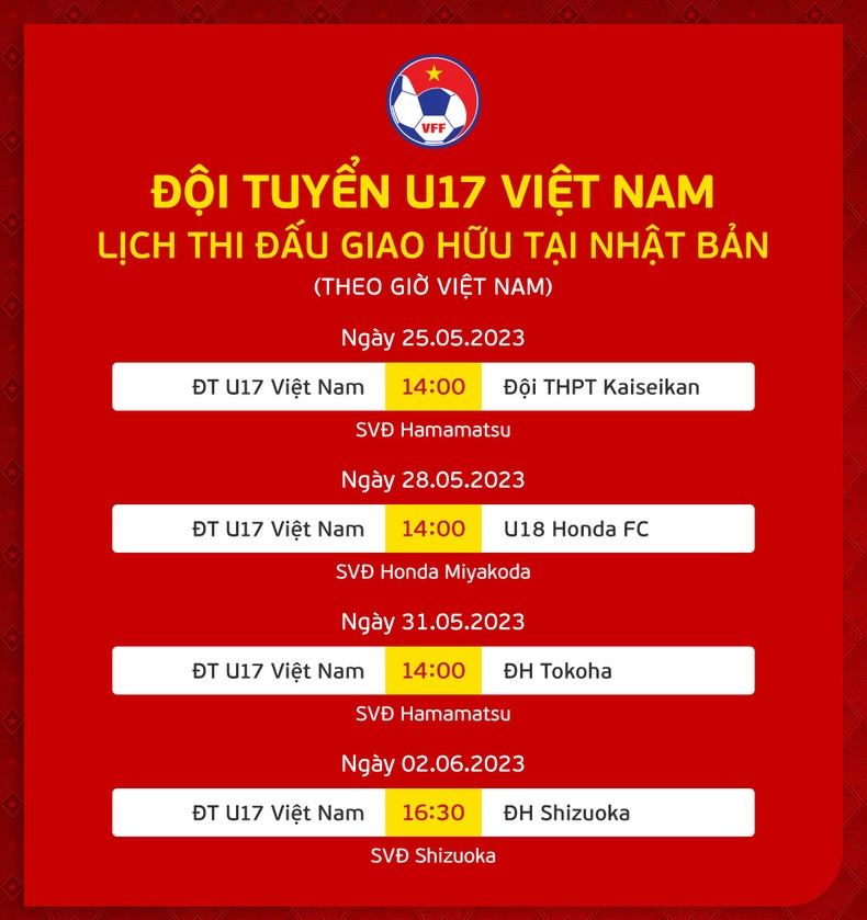U17 Việt Nam có mặt tại điểm tập huấn Hamamatsu, chốt lịch thi đấu giao hữu 4 trận ảnh 1