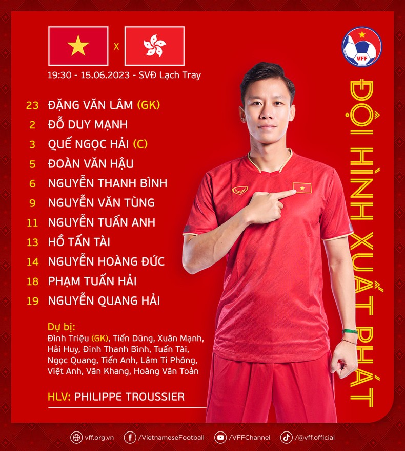 Giao hữu: Đội tuyển Việt Nam thắng sát nút Hồng Kông (Trung Quốc) ảnh 3