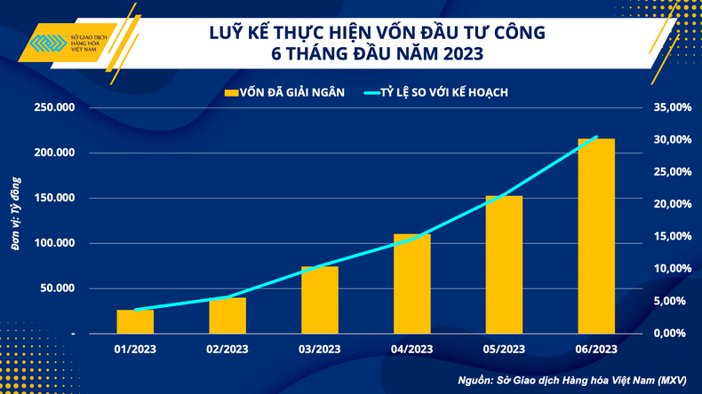 Ngành sắt thép phục hồi và hướng tới tăng trưởng bền vững ảnh 2