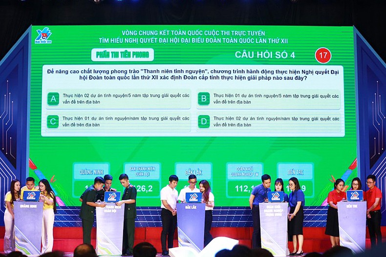 Đội tuyển Quảng Ninh về nhất thi tìm hiểu Nghị quyết Đại hội Đoàn toàn quốc XII ảnh 3