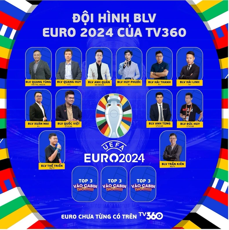 Phát sóng miễn phí vòng chung kết Euro 2024 ảnh 1