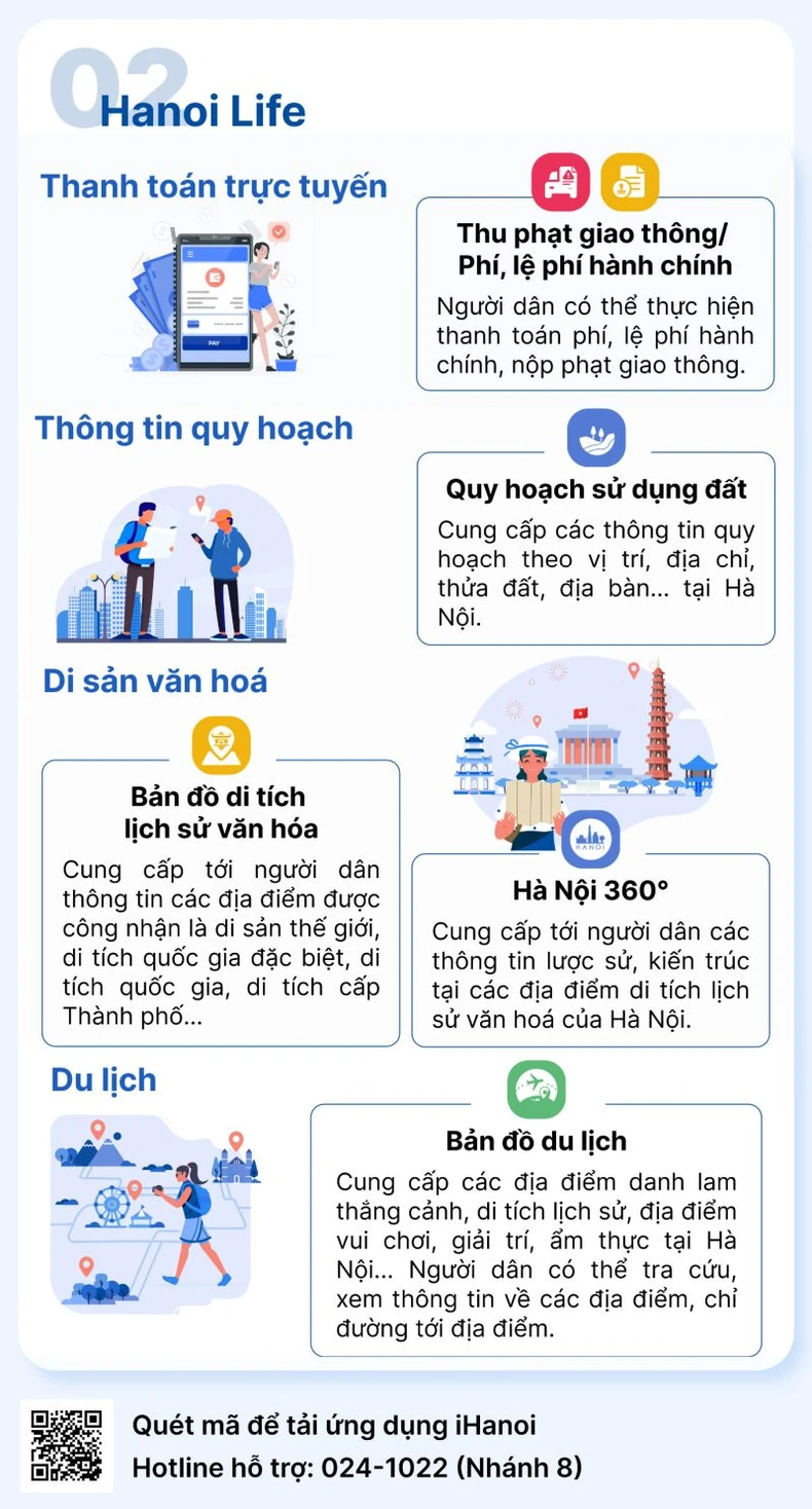 Hướng dẫn tải và cài đặt ứng dụng iHanoi ảnh 4