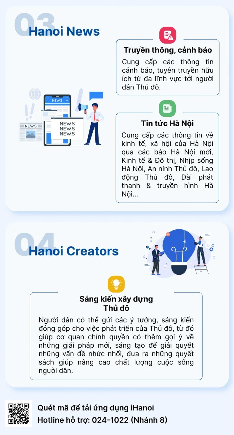 Hướng dẫn tải và cài đặt ứng dụng iHanoi ảnh 6