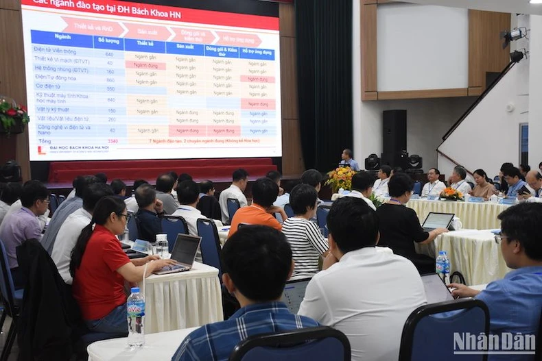 Hình thành liên minh đại học đào tạo nguồn nhân lực ngành công nghệ chip bán dẫn ảnh 2