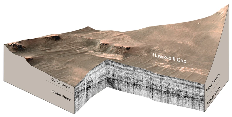 Tàu thăm dò của NASA tìm thấy dấu vết trầm tích hồ nước cổ trên sao Hỏa ảnh 2
