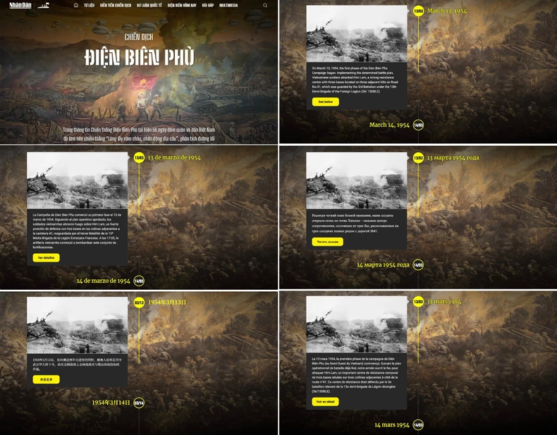 Chuyên trang Chiến thắng Điện Biên Phủ ra mắt 5 phiên bản tiếng nước ngoài ảnh 1