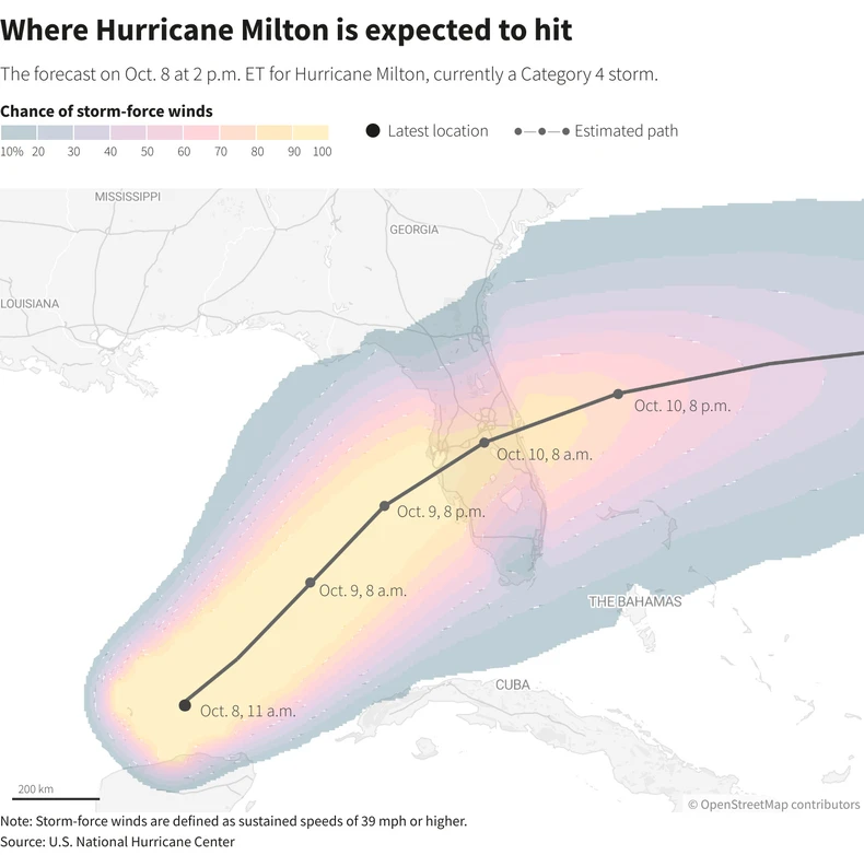 Đường đi dự kiến của bão Milton. (Ảnh: Reuters)