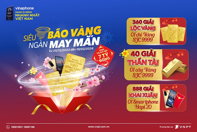 “Siêu bão Vàng - Ngàn may mắn” với kho giải thưởng gần 7 tỷ đồng từ VinaPhone ảnh 1