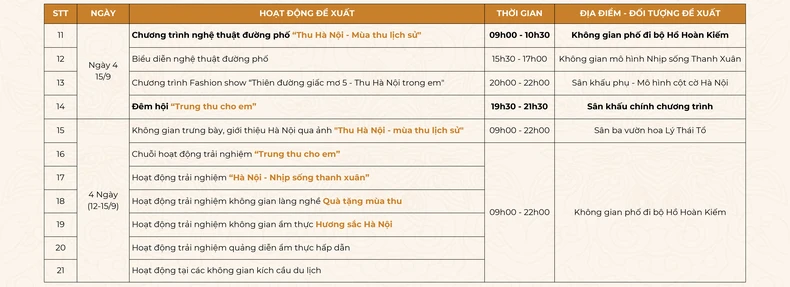 Festival Thu Hà Nội lần thứ hai hướng về Ngày giải phóng Thủ đô 70 năm trước ảnh 4