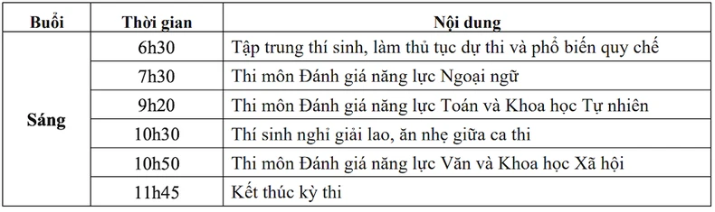 Lịch thi vào lớp 10 các trường chuyên thuộc trường đại học ảnh 2