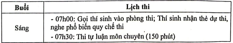 Lịch thi vào lớp 10 các trường chuyên thuộc trường đại học ảnh 3