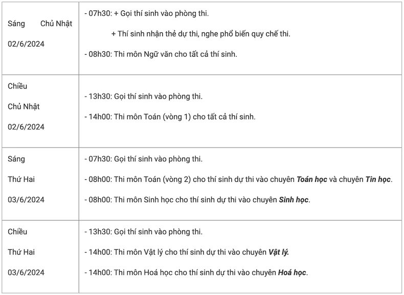 Lịch thi vào lớp 10 các trường chuyên thuộc trường đại học ảnh 1