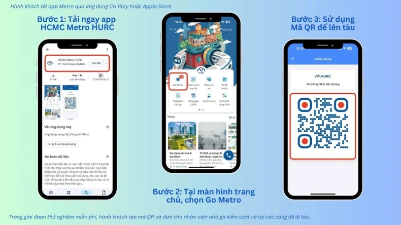  Từ 2/1/2025: Dùng App, căn cước công dân hoặc thẻ Mastercard để đi Metro số 1 ảnh 1