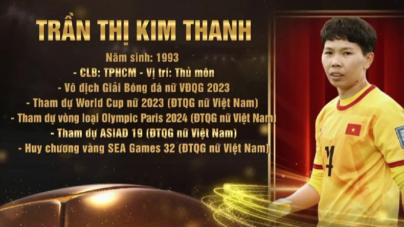 Hoàng Đức và Kim Thanh giành Quả bóng Vàng Việt Nam 2023 ảnh 1