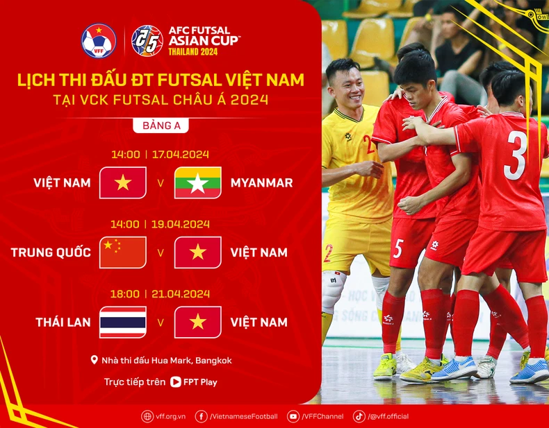 14 tuyển thủ futsal Việt Nam bước vào hành trình Vòng chung kết châu Á 2024 ảnh 4