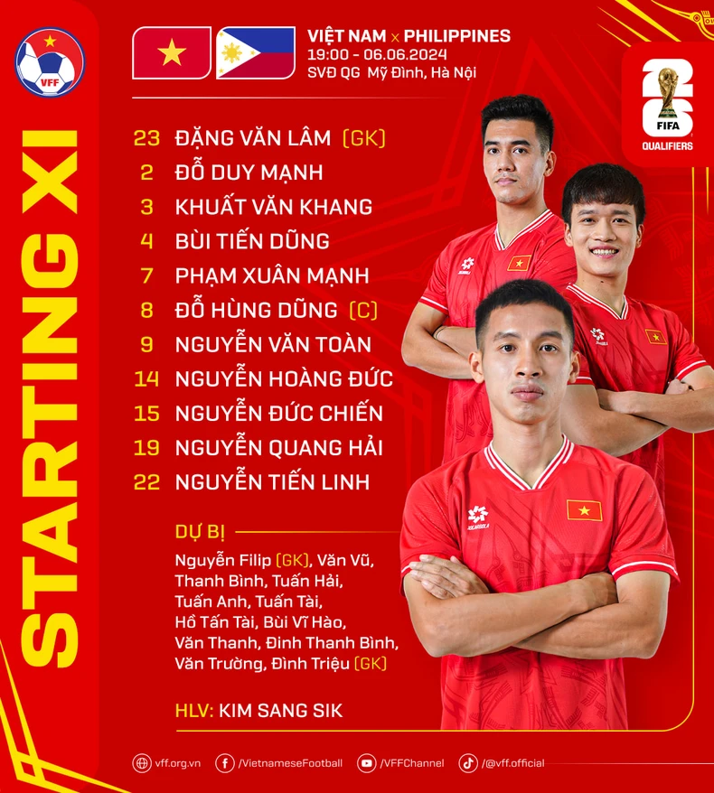 Đội tuyển Việt Nam đánh bại Philippines 3-2 ảnh 3