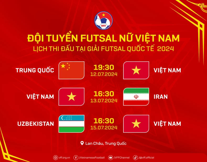 Đội tuyển futsal nữ Việt Nam chuẩn bị tham dự giải giao hữu tại Trung Quốc ảnh 1