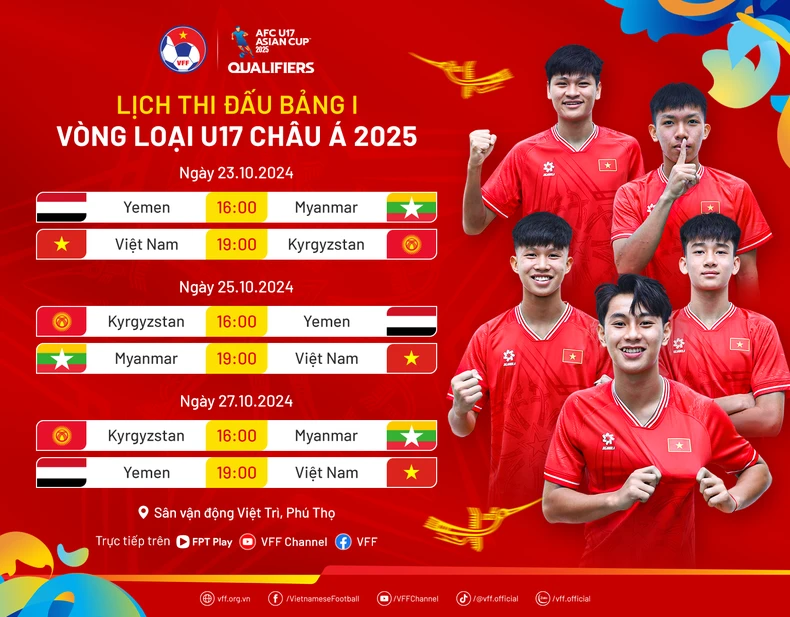 Vòng loại U17 châu Á 2025: Việt Nam sẵn sàng vượt qua thử thách ảnh 2