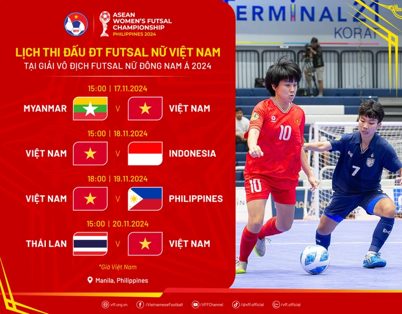 Giải futsal nữ Đông Nam Á 2024: Việt Nam gặp Myanmar trận ra quân ảnh 1