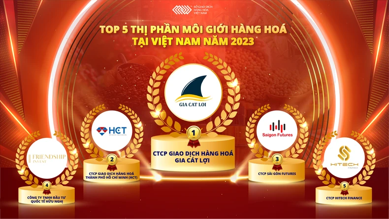 Công bố Top 5 thị phần môi giới hàng hóa năm 2023 ảnh 1